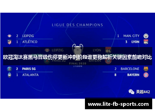 欧冠淘汰赛黑马晋级伤停更新冲刺阶段谁更稳解析关键因素前瞻对比